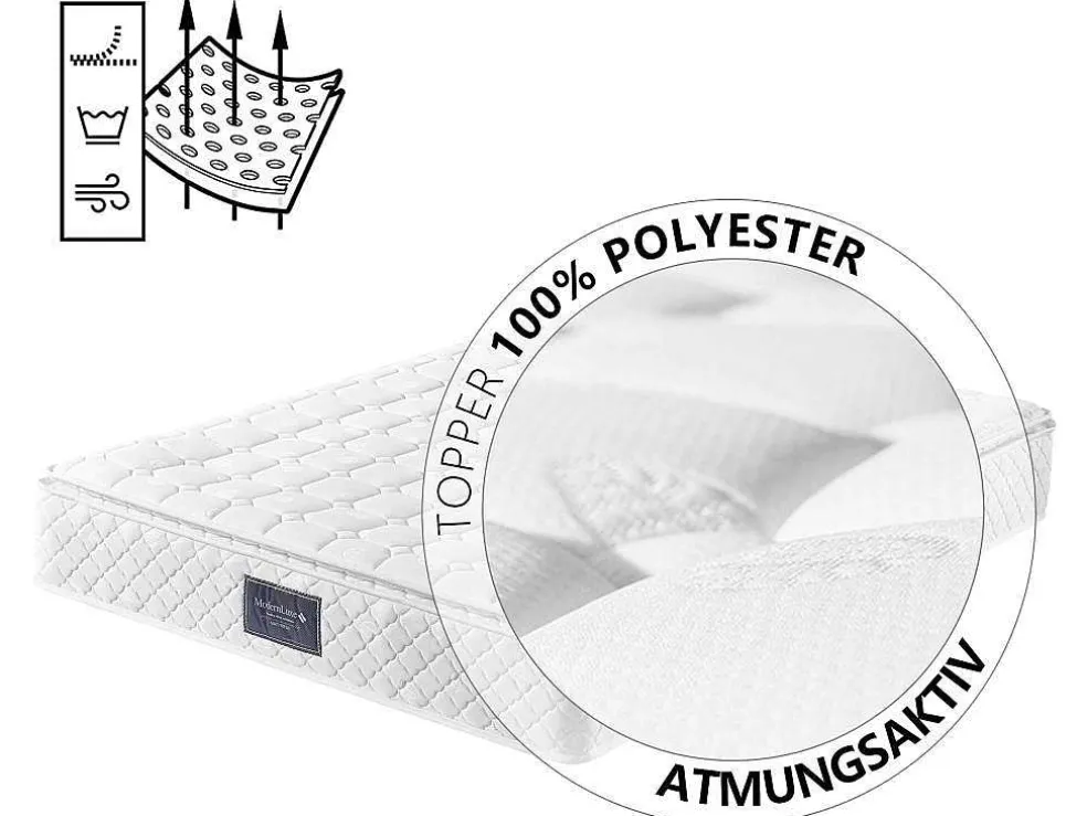 160 X 200 Cm Matras Met 7-Zone Pocketveren En Hr-Schuim, 25 Cm Dik - Merax