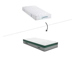 Bedset 90 X 190 Cm - Witte Bedbodem Met Opbergruimte + Matras Met Pocketveren - Prestige Van Ysmee Play