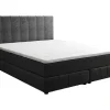 Complete Set Met Boxspring En Hoofdbord + Bedbodem + Matras + Topmatras - 160 X 200 Cm - Fluweel - Donkergrijs - Hida Van Ysmee