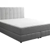 Complete Set Met Boxspring En Hoofdbord + Bedbodem + Matras + Topmatras - 160 X 200 Cm - Fluweel - Lichtgrijs - Hida Van Ysmee