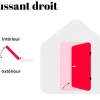 Deur Van Geglazuurd Staal En Inox H.207 X B.100 Cm Antraciet - Links Duwen - Trofa