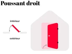 Deur Van Geglazuurd Staal En Inox H.207 X B.100 Cm Antraciet - Links Duwen - Covas
