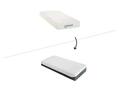Elektisch Relaxbed Met Contactplaatjes En Matras Met Vormgeheugen Hesiode Iii Van Dreamea - Okin-Motors - Wit - 2 X 70 X 190 Cm