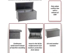 Kussenbox Van Polyrattan Mcw-D88 Iii, Premium Grijs, 51X115X59Cm 250L