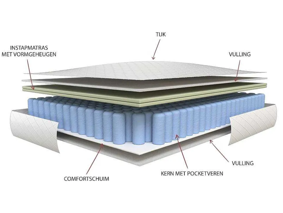 Matras Met Pocketveren En Vormgeheugen 160X200Cm Dikte 24Cm - Illusion Van Dreamea