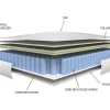 Matras Met Pocketveren En Vormgeheugen 140X190Cm Dikte 24Cm - Illusion Van Dreamea