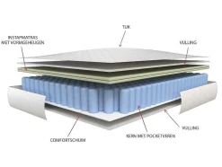 Matras Met Pocketveren En Vormgeheugen 90X190Cm Dikte 24Cm - Illusion Van Dreamea
