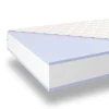 Matras Met Pocketvering 140X200 Cm, Stevigheid H3 Van Mister Sandman