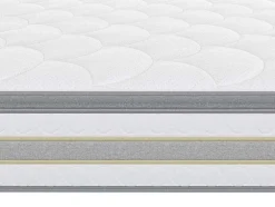 Matras 140X 190Cm Met Pocketveren En Geintegreerd Topmatras Dikte 29Cm - Canterbury Van Ysmee