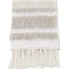 Sandy Plaid 170X130Cm Beige.