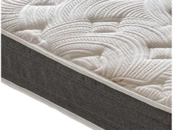 Schuimmatras - Home Traagschuim - Omkeerbaar - H3-Stijfheid 90X190 Cm