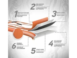 Sup Board Bastet 320 Cm - Rose Goud - Incl. Accessoires
