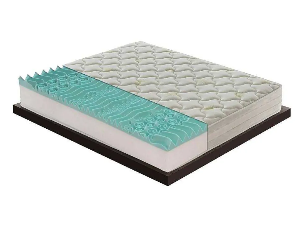 Traagschuimmatras - 9 Verschillende Zones - Hoogte 25 Cm - Afneembare Aloe-Hoes 90X190 Cm