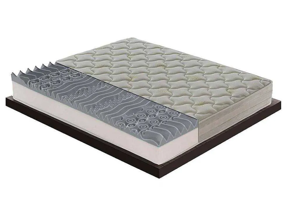 Visco-Elastisch Schuimmatras - 5 Cm Schuim - 9 Comfortzones - Hoogte 25 Cm 120 X 200 Cm
